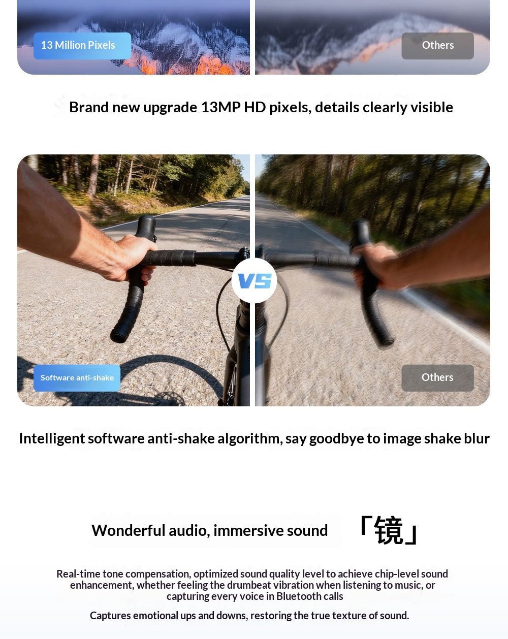 Gafas Inteligentes IA con Cámara HD de 13 MP y Estabilizador