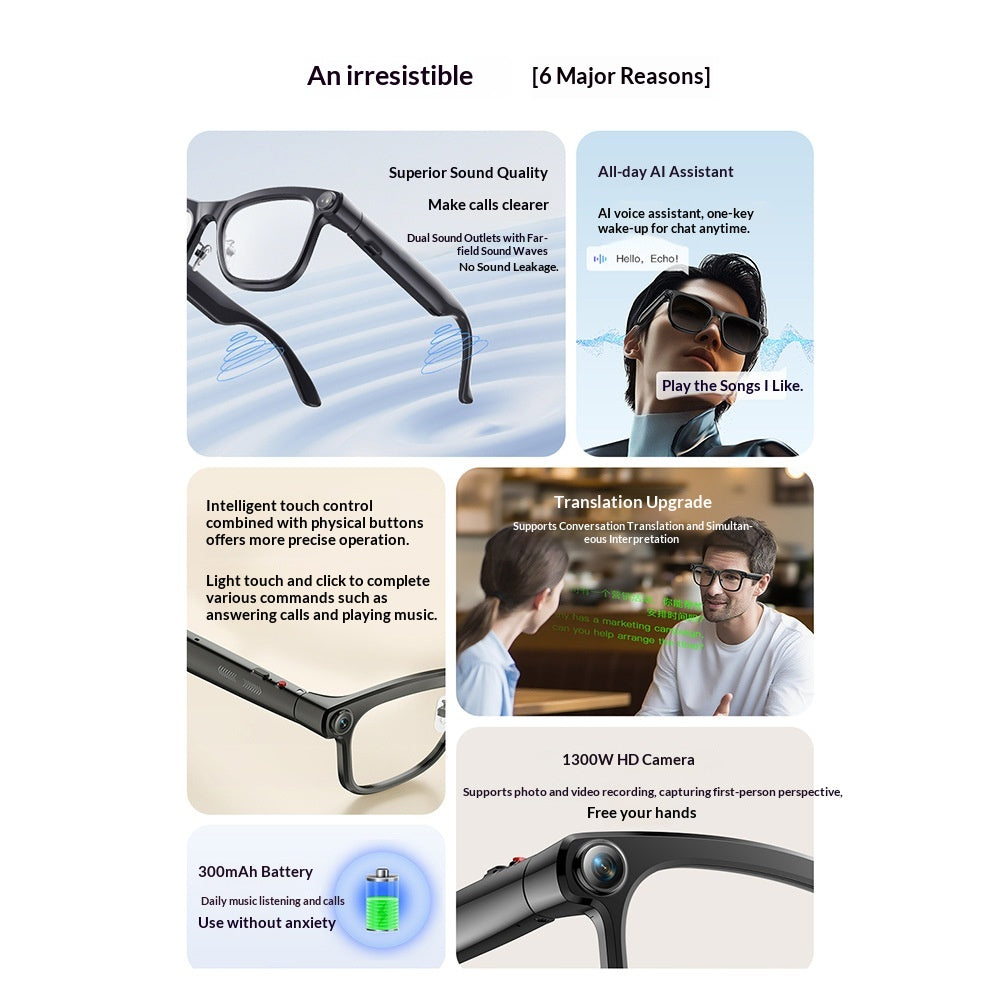 Gafas Inteligentes IA con Cámara HD de 13 MP y Estabilizador